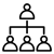 Schools
